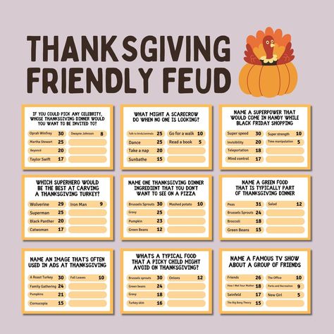 🦃🍂 Get Ready for a Feud of Fun with Our Thanksgiving Friendly Feud Game! 🍂🦃 Add some competitive excitement to your Thanksgiving celebration with our Thanksgiving Friendly Feud Game! This trivia-based game is perfect for both kids and adults, making it a versatile and engaging choice for your family game night. With top answers to Thanksgiving-themed questions, this printable game is a surefire way to create laughs and lasting memories. This is a simplified version of the game, it includes 16 Question Cards for 4 games. (NO FAST ROUND QUESTIONS ARE INCLUDED) WHAT'S INCLUDED: - Simple Thanksgiving Feud Game with 16 Question Rounds; - Rules of the Game; - 16 cards for 4 rounds (2 pages); - 2 blank pages for single play. Why You'll Love It: Engaging Trivia: Test your family's knowledge of Thanksgiving Punch Game, Family Feud Thanksgiving Questions, Thanksgiving Family Feud Questions Free, Thanksgiving Family Fued Questions, Thanksgiving Feud Game, Thanksgiving Activities For Work, Thanksgiving Questions For Adults, Thanksgiving Family Feud Questions, Thanksgiving Games For Teens