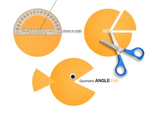 How to Use Creative Art Projects to Make Your Students Love Math ... Teaching Angles, Angle Activities, Maths Art, Angle Fish, Math Art Projects, Angles Math, Geometry Angles, Creative Art Projects, Creative Math