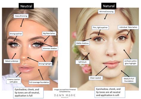 Natural Makeup Looks For A Wedding, No Makeup For Wedding, Bridal Makeup For Natural Look, Wedding Makeup Foundation, Bridal Makeup Fresh Natural Looks, Natural Wedding Makeup How To, Wedding Makeup For People Who Dont Wear Makeup, Bridesmaid Makeup Blue Eyes Tutorial, Natural Bridal Hair And Makeup