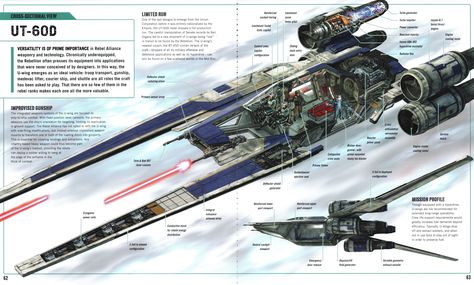 Starfield Ships, U Wing Star Wars, Star Wars U Wing, U Wing, Tie Fighter Cockpit, Star Wars Starfighter, Star Wars Gunship, Star Wars Infographic, Star Wars Republic Gunship