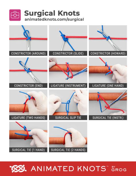 Medical Stitches, Surgical Stitches, Stitches Medical, Surgical Technologist Student, Animated Knots, Surgical Suture, Surgical Technologist, Surgical Nursing, Surgical Tech