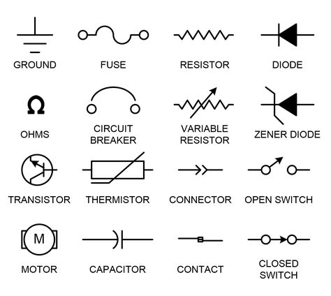 Today's article discusses electrical symbols. Check it out to learn more! Electric Symbols Drawings, Electrical Symbols Drawings, Electrical Drawing Symbols, Electrical Plan Symbols, Electric Symbols, Electrical Drawing, Drawing Symbols, Lighting Plans, Electrical Schematic Symbols