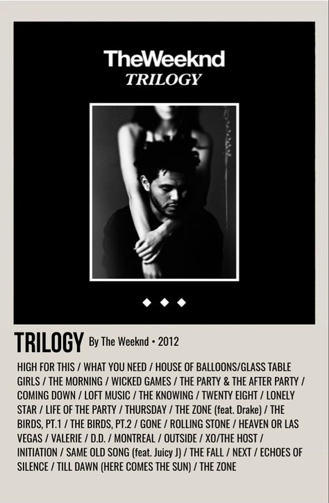 minimal polaroid album poster for trilogy by the weeknd Weekend Album, The Weeknd Album Cover, The Weeknd Trilogy, Foto Muro Collage, The Weeknd Albums, The Weeknd Poster, Minimalist Music, House Of Balloons, Music Poster Ideas