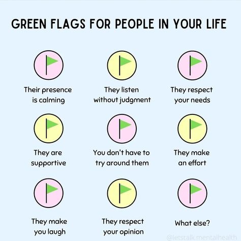 Green Flags, Create Reality, Love Matters, Life Rules, Mindset Coaching, Mental And Emotional Health, Great Words, Self Love Quotes, Journal Writing