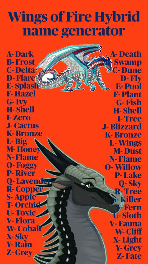 Type which tribes you think your hybrid is from and their name in the comments!! Mine’s Shell’Blizzard, so maybe a Sea-IceWing hybrid?? Enjoy :) Paper Dragon Craft, Fantasy Character Names, Types Of Dragons, Invader Zim Characters, Dragon Names, Wings Of Fire Dragons, Fire Book, Dragon Crafts, Dragon Puppet