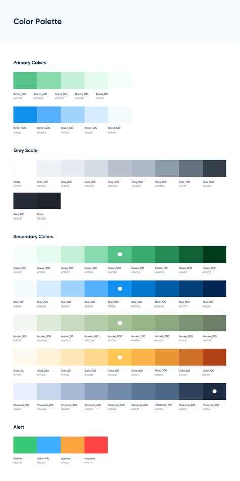 Data Visualization Color Palette, Style Guide Ui, Ui Color, Brand Colours, Colorful Website, Website Color Palette, Style Guide Design, Color Design Inspiration, Color Graphing