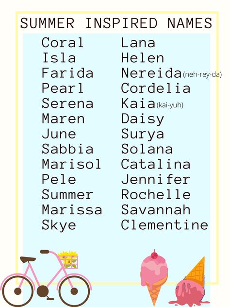 Names relating to summer and all that the season brings. Do you have a name that fits this list? Share it in the comments! Summer Names, Oc Names, Fantasy Character Names, Girl Names With Meaning, Best Character Names, Cool Baby Names, Fantasy Names, Name Suggestions, Creative Names