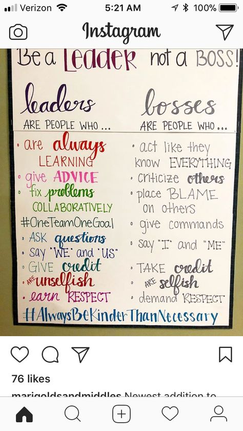 Classroom Anchor Charts Behavior, Behavior Room Decor, Detention Classroom Decor, Leadership Classroom Decor, Behavior Classroom Decor, Science Classroom Quotes, Sel 3rd Grade, Shein Classroom Finds, Classroom Management Anchor Charts