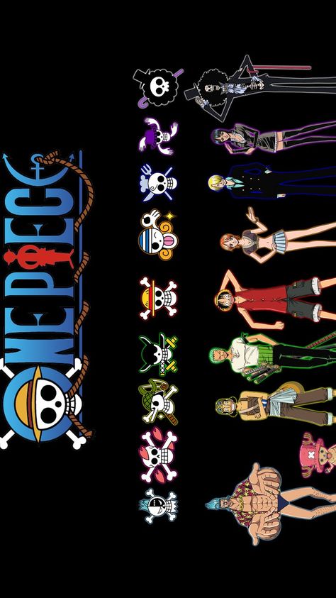 One Piece To Be Continued Wallpaper, One Piece Theme, One Piece Aesthetic, One Piece Bounties, One Piece Logo, Anime Wallpaper 1920x1080, Anime Picture Hd, One Piece Photos, One Piece Tattoos