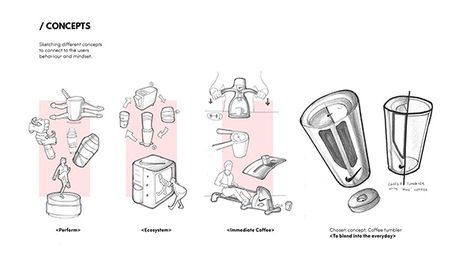 Industrial Design Presentation Board, Product Portfolio Layout, Industrial Design Portfolio, Fashion Magazine Design, Presentation Board Design, Industrial Product Design, Portfolio Examples, Portfolio Design Layout, Architecture Design Sketch