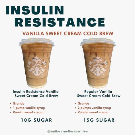 Insulin Resistance Dietitian on Instagram: "Keeping it simple this week! SAVE, SHARE, and TRY this Vanilla Sweet Cream Cold brew!​​​​​​​​ ​​​​​​​​ For all my dairy-free friends ask your barista for cold foam made from dairy-free milk. ​​​​​​​​ ​​​​​​​​ Have a great weekend!​​​​​​​​ ​​​​​​​​ #Starbucks #starbucksdrinks #starbucklover #weightlossforwomen #weightlosstips #pcoscoffee #bloodsugargoals #lowsugarlife #prediabeticdiet #insulinresistancediet #diabetesreversal #weightlosstips #fatlossdiet Insulin Resistance Coffee, Insulin Resistant Starbucks Drinks, Starbucks Insulin Resistance, Insulin Resistance Starbucks, Lactose Free Starbucks Drinks, Insulin Resistance Starbucks Drinks, Low Sugar Starbucks Drinks, Dairy Free Starbucks Drinks, Dunkin Orders