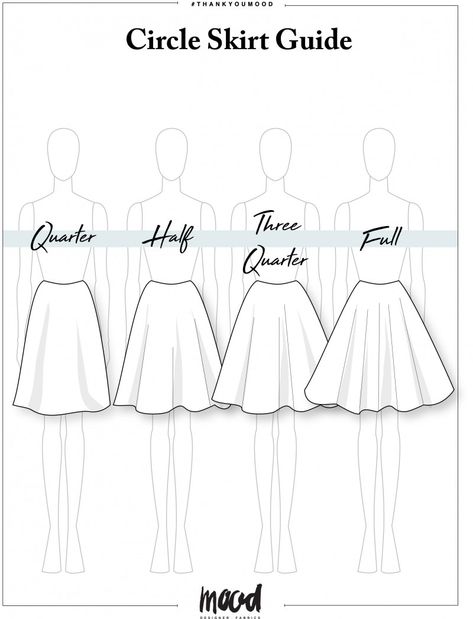 In this post, we are going to show you how to fit your circle skirt pattern to achieve the fullness you desire on any fabric width! Sewing Terminology, Skirt Guide, Circle Skirt Calculator, Circle Skirt Pattern, Mood Sewciety, Sewing Fashion, Sewing Circles, Pattern Hack, Pattern Printable