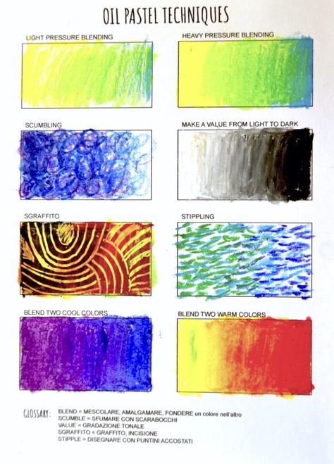 Oil Pastel Lessons Middle School, Oil Pastel Lesson, Kids Oil Pastel Art Ideas, Drawing Pastel Oil, Oil Pastel Art Inspiration, Drawing Ideas With Oil Pastels, How To Use Oil Pastels, Pastel Oil Art, Oil Pastel Projects