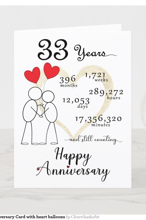 33rd Wedding Anniversary Card with heart balloons 28th Wedding Anniversary, 4th Wedding Anniversary, 2nd Wedding, 2nd Wedding Anniversary, Wedding Anniversary Card, Wedding Anniversary Cards, Heart Balloons, Anniversary Card, Happy Anniversary