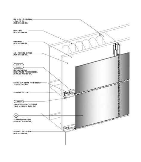 Wet Joint Metal Cladding Systems Details Limestone Cladding Exterior, Metal Facade Detail, Alucobond Cladding, Metal Wall Cladding, Aluminum Facade, Aluminum Cladding, Concrete Cladding, Column Cladding, Limestone Cladding