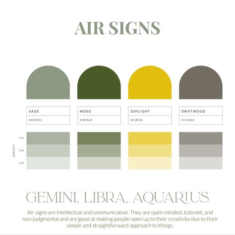 Zodiac Colors Signs, Zodiac Colors Palette, Aquarius Color Palette, Gemini Color Palette, Zodiac Color Palette, Horoscope Elements, Zodiac Colors, Gemini Color, Zodiac Signs Colors