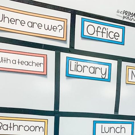 primary teacher • libby on Instagram: "summer break is always when I brainstorm new ideas for systems and routines in my classroom! do you have a classroom command center? I loved having one, especially if students are pulled out of the classroom frequently! every morning when my students come into the classroom, they will move their magnet to make a lunch choice. if they leave the room to use the bathroom, go to the nurse, etc. they will move the magnet to the appropriate spot! when they come Classroom Command Center, Classroom Commands, Primary Teacher, School Daze, Sign Out, The Nurse, Primary Teachers, Command Center, My Classroom