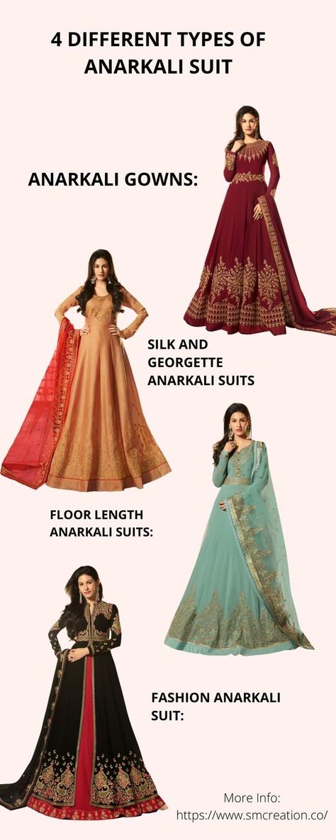 Pakistani Cotton Suits, Georgette Anarkali Suits, Floor Length Anarkali, Pakistani Suits Online, Pakistani Lawn Suits, Anarkali Gown, Lawn Suits, Salwar Kameez Designs, Anarkali Suit