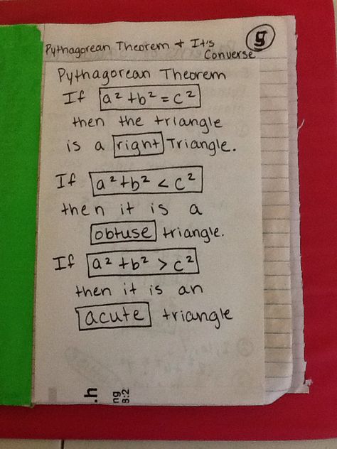 Test Tips, Act Math, Teaching Geometry, Pg 6, Math Graphic Organizers, Math Centers Middle School, Executive Function, Learning Mathematics, Math Interactive