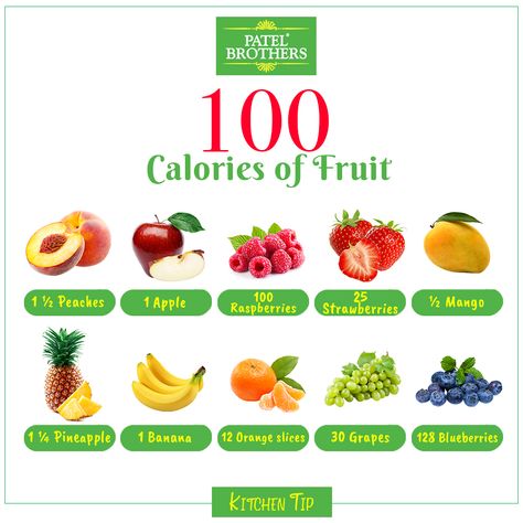 Calories Of Fruit, 100 Calories Snacks, Pineapple Calories, Grapes Calories, Mango Calories, 100 Calorie Meals, Healthy Gut Diet, Fruit Calories, Gut Diet