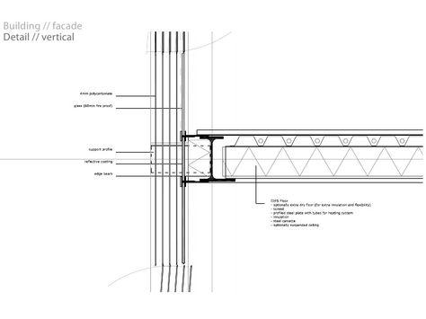 Polycarbonate detail Polycarbonate Facade, Polycarbonate Wall, Section Drawing Architecture, Facade Detail, Construction Details Architecture, Wall Detail, Presentation Board Design, Materials And Structures, Building House Plans Designs