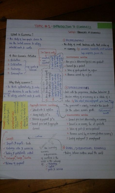 This is basically my summary on the first topic of Economics.
It helped me did well on my first Economics test.😊✔ Upsc Economy Notes, Economics Notes Class 11, Introduction To Economics, Class 11 Commerce Notes, Commerce Notes, What Is Economics, Learn Economics, Mixed Economy, Micro Economics