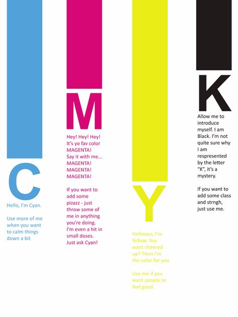 CMYK Cmyk Color Palette Graphic Design, Cmyk Graphic Design, Cmyk Art, Cmyk Logo, Cmyk Design, Indesign Tutorials, Alphabet Templates, Canvas Learning, Visiting Card Design