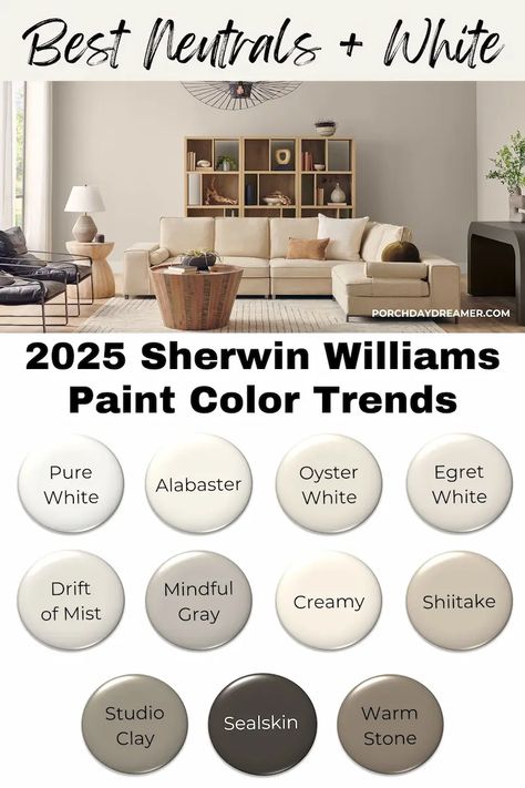 2025 Paint Color Trends You'll Love (plus ones you won't) Willow Springs Paint Color, Kitchen Remodel Paint Colors, Best Neutral Exterior House Paint Colors, Great Room Paint Color Ideas, What Color Should I Paint My Kitchen, Taupe Bedroom Paint Colors, Paint Color For White Kitchen, Living Room Farmhouse Paint Colors, Paint Color Schemes For Bathroom