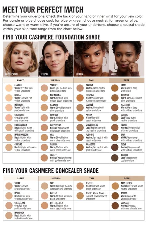 Find your concealer shade... www.youravon.com/betheboss Find Your Foundation Shade, Foundation Shade, Makeup Shades, Concealer Shades, Perfect Complexion, Foundation Shades, Skin Foundation, Tan Skin, The Shade