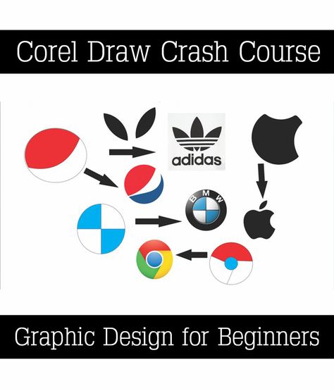 Corel Draw Design Art, Corel Draw Tutorial, Coreldraw Design, Corel Draw Design, Draw Tutorial, Draw Logo, Coral Art, Chicken Dinners, Learning Graphic Design