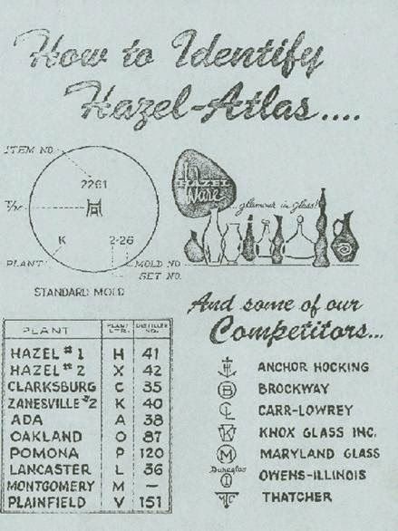 Trademarks & Manufacturers: Hazel-Atlas Glass Company Vintage Mason Jars, Antique Glass Bottles, Ball Mason Jars, Vintage Jars, Antique Glassware, Ball Jars, Antique Bottles, Old Bottles, Mason Jar Diy