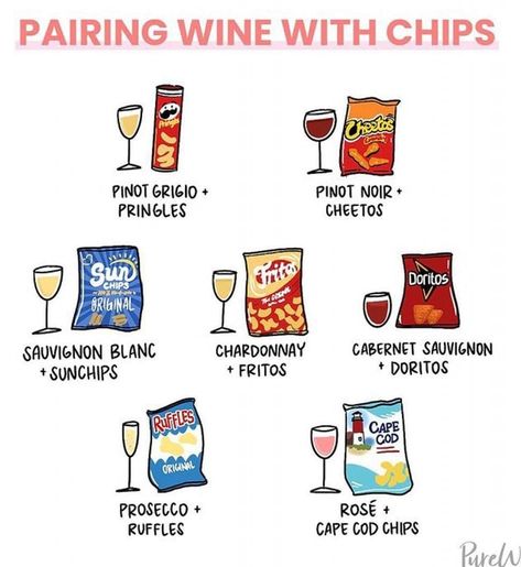 🤔 now, I wonder if this is actually a thing. Pairing wine with chips? They might be on to something with that cab and Doritos pairing 👀😆 #wine #winepairings #fridayeve #foodandwinecombos ***Click the link in my profile to explore and shop quality thrifted clothing, shoes, books, and more on my reselling platforms*** How To Pair Wine With Food, Wine And Chips, Wine And Potato Chip Pairing, Chip And Wine Pairing, Wine And Snack Pairings, Wine And Chip Pairings, Wine Pairings With Food, Sauvignon Blanc Pairing, Wine Parings