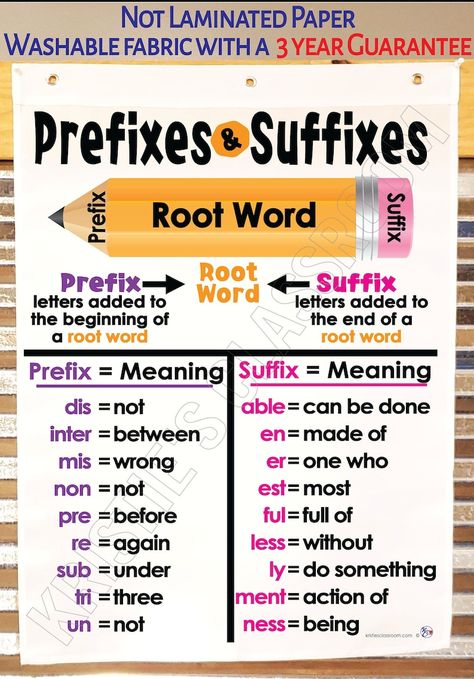 Prefix and Suffix Anchor Chart, Printed on FABRIC Anchor Charts Are Durable Flag Material. Washable, Foldable.3 Year Product Guarantee - Etsy Japan Prefixes And Suffixes Anchor Chart, Suffix Anchor Chart, Suffixes Anchor Chart, Toddler Routine, English Language Learning Grammar, Prefixes And Suffixes, Multiplication Table, Essay Writing Skills, Teaching Grammar