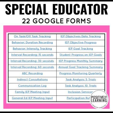 Special Ed Data using Google Forms - check out these user-friendly tips and tricks for busy special educators to streamline IEP tracking and student progress monitoring! Sped Accommodations Tracker, Iep Goal Tracking Google Forms, Iep Checklist Special Education, Special Ed Data Collection, Special Education Tips & Tricks, Iep Goal Tracking Data Collection, Iep Data Tracking, Special Education Data Collection, Iep Progress Monitoring