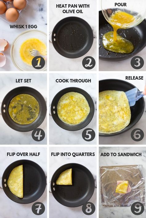 A step by step image guide that teaches people how to make eggs for breakfast sandwiches from mixing the eggs to folding the cooked eggs for the sandwiches. Eggs For Breakfast Sandwiches, Pinoy Recipe, Egg Sandwich Breakfast, Eggs For Breakfast, How To Make Eggs, Egg Wrap, Freezer Breakfast Sandwiches, Egg Sandwich, Grab And Go Breakfast