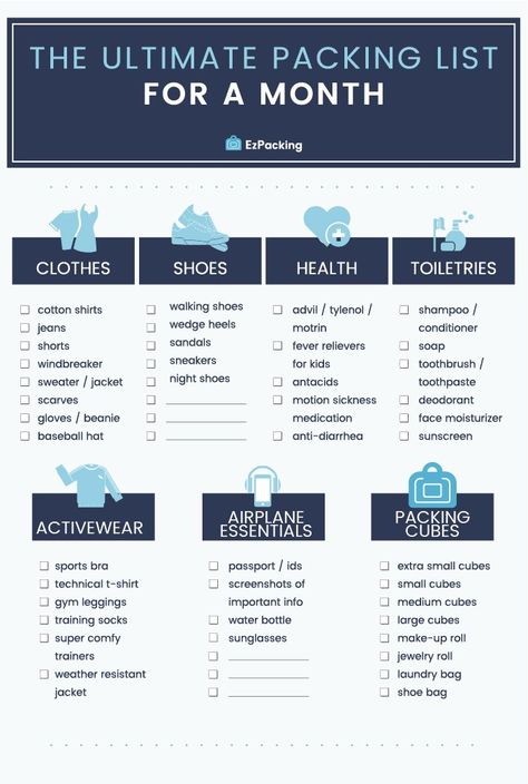 | The Ultimate One Month Packing List |  Going on a long trip with the fam bam? Whether it's a month long trip to Europe or Asia, we've got you covered. Click here for our ultimate packing checklist for one month. Plus, learn more about our fave product for organizing your 1 month vacation essentials! One Month Packing List, Month Packing List, Packing List For A Month, Trip Essentials Packing Lists, Printable Packing List, Travel Packing Checklist, Ultimate Packing List, Vacation Essentials, Long Term Travel