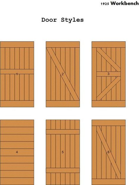 I like 5 and 6, Either would be easy to make and a lot cheaper than buying on already made. Barn Door Styles, Build A Barn Door, Interior Barn Door, Shed Doors, Doors Sliding, Diy Barn Door, A Barn, Interior Barn Doors, Diy Door