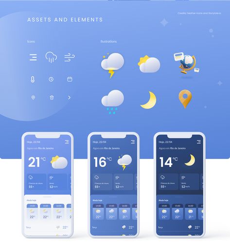 Weather Mobile, Music Ui, App Wireframe, Coding Images, Weather Application, Dark Music, Weather Cards, Interactive Web Design, Ui Ux 디자인