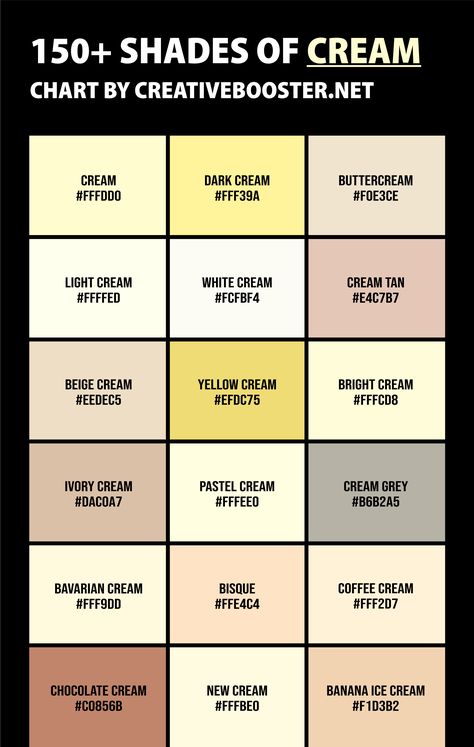 Ivory Shades Color Palettes, Shades Of Cream Paint, Ivory Colour Palette, Ivory Color Combinations, Ivory Pantone, Colour Descriptions, Color Names Chart, Shades Of Ivory, Ivory Palette