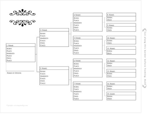 Free Pedigree Charts {Type, Print and Frame in 30 min} ~ Teach Me Genealogy - downloadable with option to type information in (and save too!). Genealogy Quotes, Ancestry Chart, Genealogy Organization, Relationship Chart, Pedigree Chart, Genealogy Help, Genealogy Forms, Genealogy Chart, Family Tree Chart