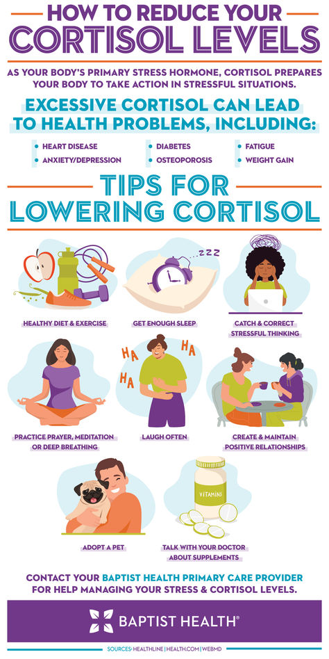 Cortisol Belly Syndrome Challenge, Cortisol Imbalance Symptoms, Cortisol Triggering Foods, Low Cortisol Workout, Reduce Cortisol Naturally, Lower Cortisol Diet, Lowering Cortisol Levels, Somatic Exercises To Reduce Cortisol, How To Lower Cortisol Levels