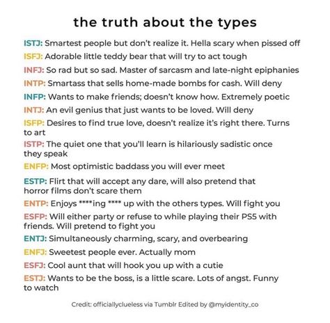 Mbti Personality Istp, Istp Personality Type, Cognitive Functions Mbti, Personality Types Chart, Mbti Personality Types, Personality Descriptions, Infj Traits, 16 Personality Types, Mbti Charts