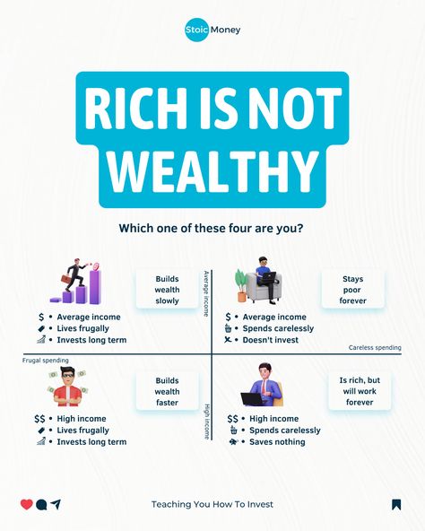 Anyone can build wealth, you only need three things: A clear path, a strong mind and time.  If you have all three, I have no doubt you’ll become a millionaire. However, there is one danger: Luxury. Often when salaries rise, people are tempted to treat themselves.  And that’s okay, as long as it doesn’t eat into your investing strategy. Because even if your income is high, and you’re not smart about your future, you won’t be able to retire. Remember, the goal is to make work optional! How To Build Wealth, Money Management Activities, Financial Literacy Lessons, Business Strategy Management, Self Help Skills, Money Saving Methods, Financial Motivation, Money Saving Techniques, Saving Strategies