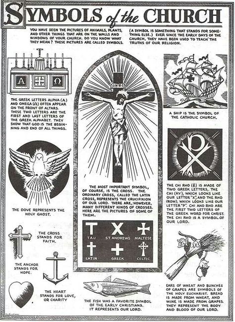 11 Traditional Catholic Diagrams of the Faith from a Bygone Era | Catholic Symbols, Marian Apparition, Catholic Beliefs, Catholic Family, Anglican Church, Faith Formation, Catholic Kids, Christian Symbols, Religious Symbols