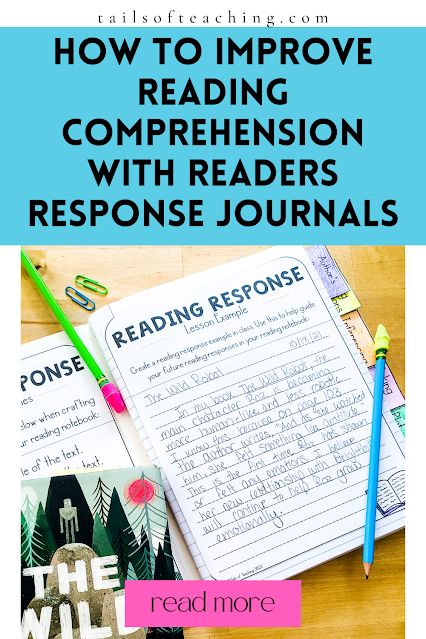 Readers Response Journal, Reader Response Journals, Nonfiction Reading Response, Third Grade Reading Comprehension, Reading Strategies Anchor Charts, Reading Response Journals, Reader Response, Improve Reading Comprehension, Reading Notebook