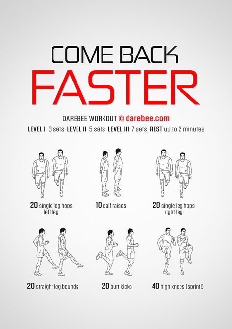 Come Back Faster Workout Sprinting Drills Training, Fast Runner Workout, Gym Workouts For Sprinters, Upper Body Workout For Athletes, Short Sprint Workout, Arm Workout For Runners, Track Workout To Get Faster, How To Sprint Faster Tips, Exercise For Fast Running