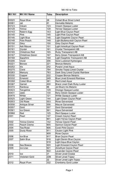 Beads _ List / Chart _ Conversion of Mill Hill Seed Beads to TOHO Beads .pdf Mill Hill Beads, Mill Hill, Toho Beads, Seed Beads, Beads