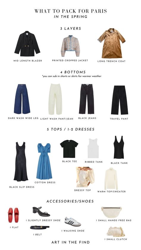 What to Pack for Paris in the Spring  | Art In The Find Paris Spring Outfit Travel, Spring Outfits Paris, Animal Print Skirt Outfit, Paris Spring Outfit, What To Pack For Paris, Paris In The Spring, London Outfits, Paris Outfit Ideas, Travel To Paris