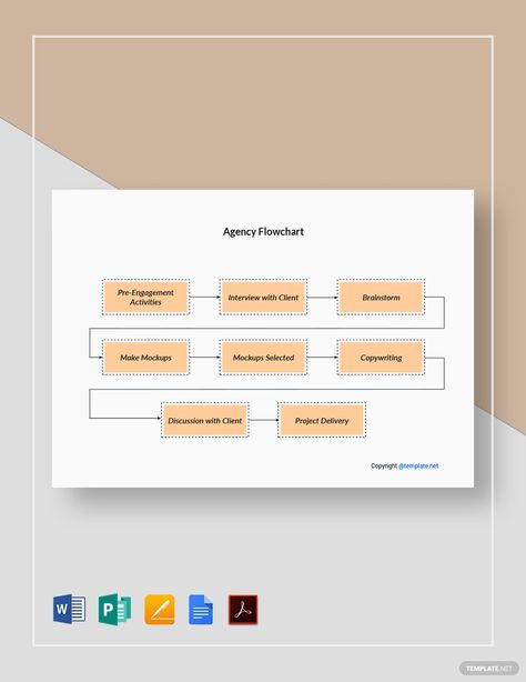 Free Simple Agency Flowchart Template #AD, , #affiliate, #Simple, #Free, #Agency, #Template, #Flowchart Flowchart Template, Pre Engagement, Flow Chart Template, Microsoft Publisher, Flow Chart, Blog Website, Corporate Business, Templates Downloads, Google Docs