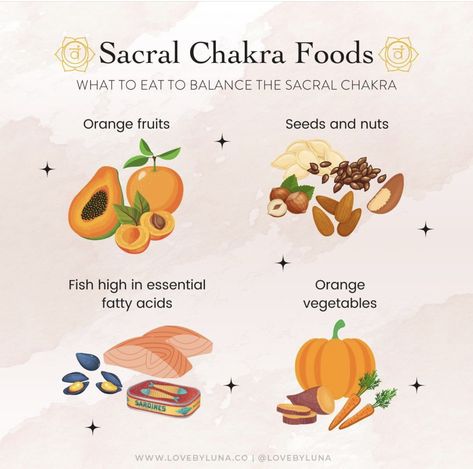 Sacral Chakra Yoga, Spirituality Energy Universe, Sacral Chakra Healing, Kundalini Meditation, The Sacral Chakra, Root Chakra Healing, Womb Healing, Chakra Activation, Winter Wellness